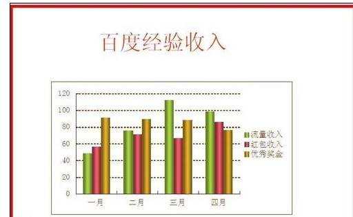 如何把ppt做得更好