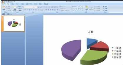 如何使用powerpoint制作饼图