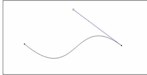 ppt怎么绘制调整自由曲线