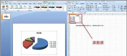 ppt2007怎样制作饼图