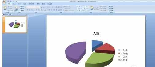 ppt2007怎样制作饼图