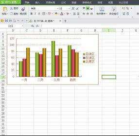 wps演示文稿如何插入图表