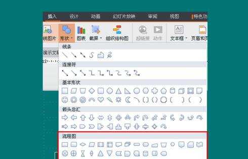 wps ppt怎么制作流程图