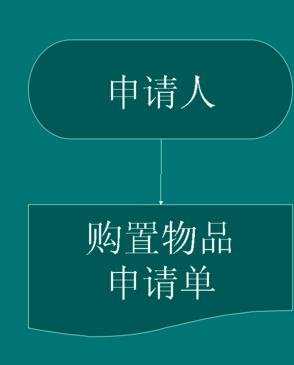 wps演示如何添加流程图