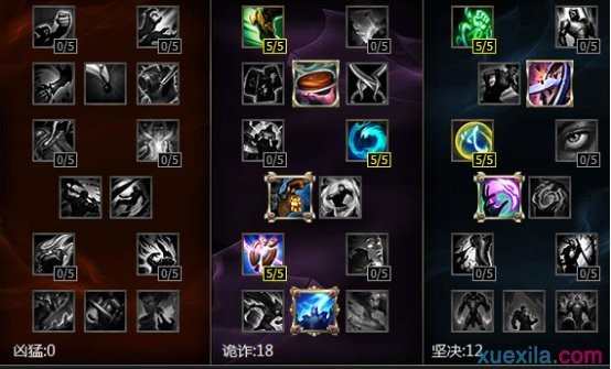 LOL6.13牛头天赋符文出装推荐