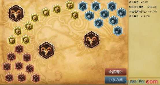 LOL6.13婕拉辅助天赋符文全攻略