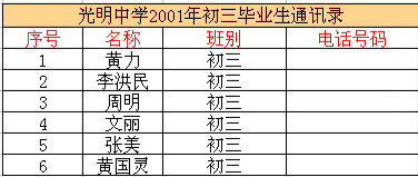 excel怎么自动排序