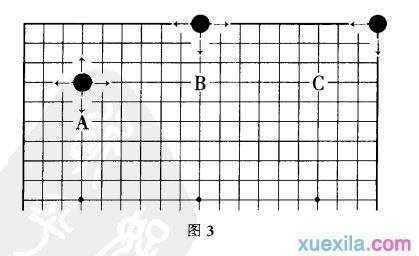 围棋到底怎么玩才好