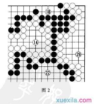 围棋到底怎么玩才好