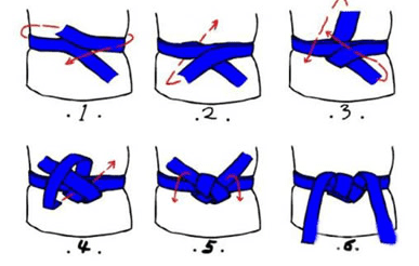 跆拳道腰带的等级划分，跆拳道训练方法
