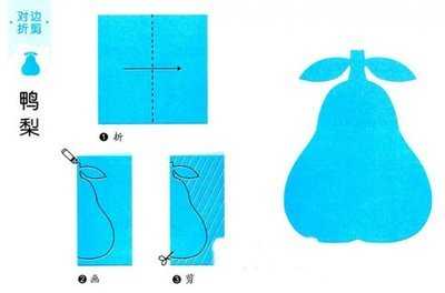 对称剪纸方法步骤教程