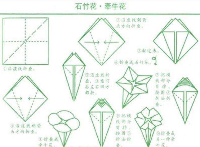 超简单折纸大全图解教程