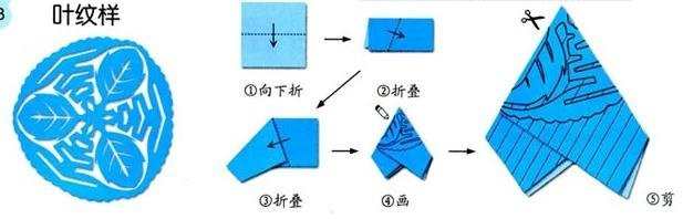 对称轴图形剪纸教程
