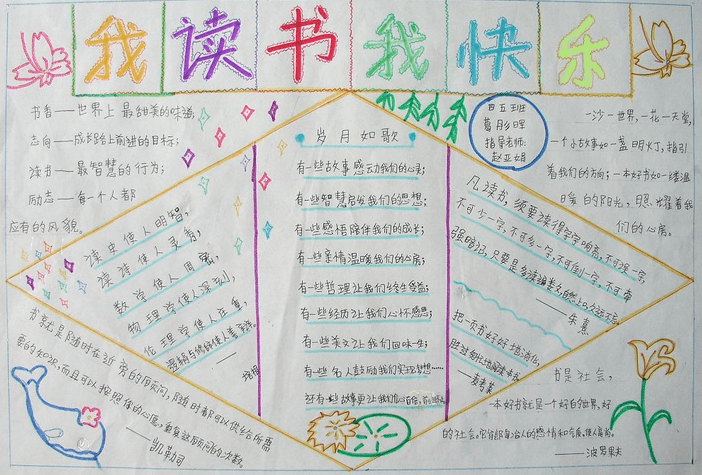 四年级手抄报怎么写