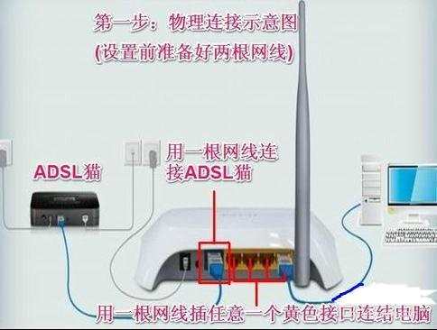 无线路由器怎么设置密码安全