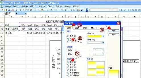 excel制作柱状图的方法