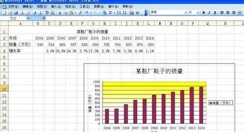 excel制作柱状图的方法