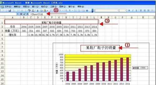 excel制作柱状图的方法