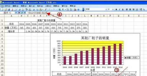 excel制作柱状图的方法