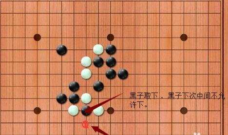 如何快速入门围棋