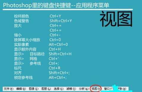 ps快捷键命令大全图