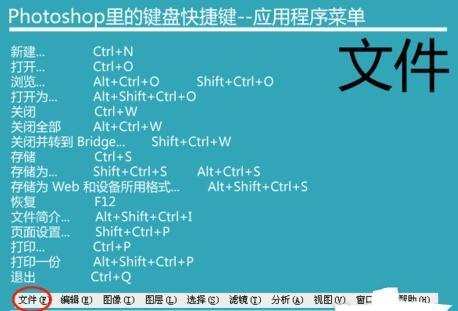 ps快捷键命令大全图