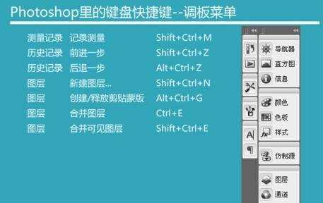 ps快捷键命令大全图