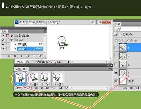photoshop怎样进行GIF图片制作