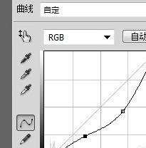 PS怎么处理带人像的图片