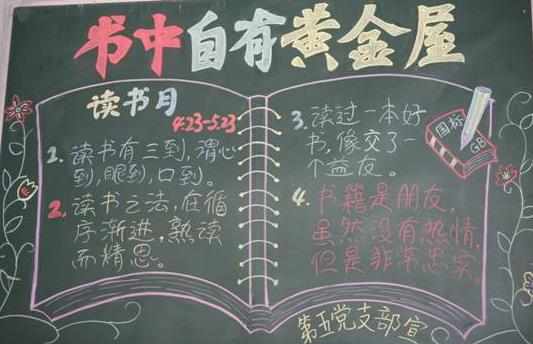 学校读书黑板报简单图案