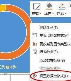 wps怎样制作圆形图表