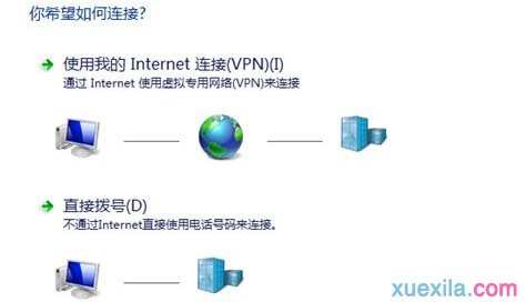 WIN8电脑系统如何设置VPN