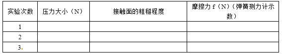 八年级物理摩擦力教案