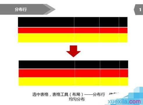 ppt如何设置表格行高