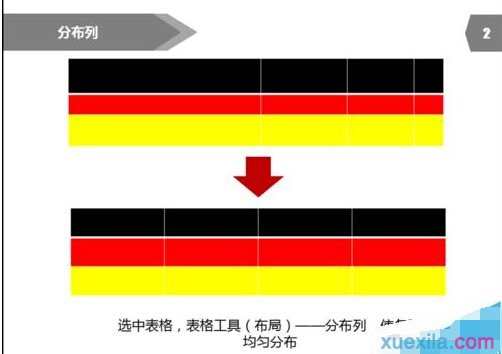 ppt如何设置表格行高