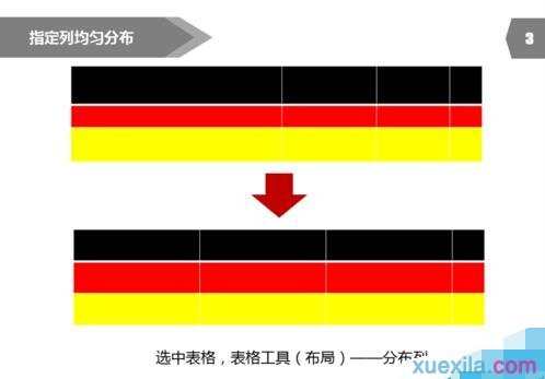 ppt如何设置表格行高