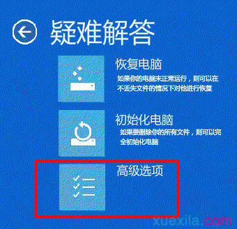 Win8升级到Win8.1出现黑屏怎么办