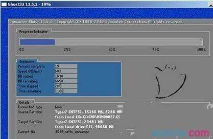 U盘启动盘如何安装win7系统