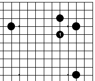 围棋局部要点与形势要点