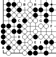 围棋官子的种类和收官原则：逆收官子的原则