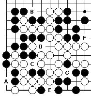 围棋官子的种类和收官原则：逆收官子的原则