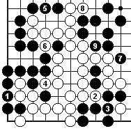 围棋官子的种类和收官原则：逆收官子的原则