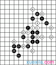 五子棋高级技巧 空间与连接