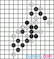 五子棋高级技巧 空间与连接