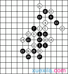 五子棋高级技巧 空间与连接