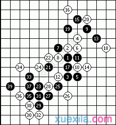 五子棋高级技巧 空间与连接