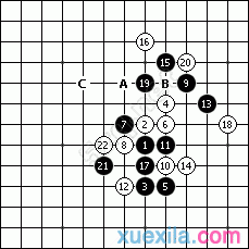 五子棋高级技巧 空间与连接