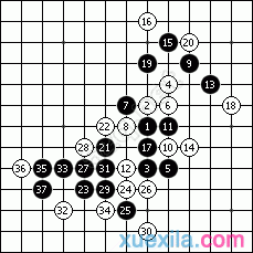 五子棋高级技巧 空间与连接