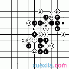 五子棋高级技巧 空间与连接