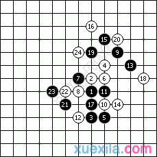 五子棋高级技巧 空间与连接